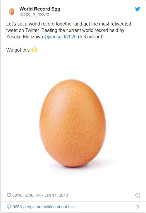 Twitter公布年度最热门话题排行：竟被一颗蛋拿下第一