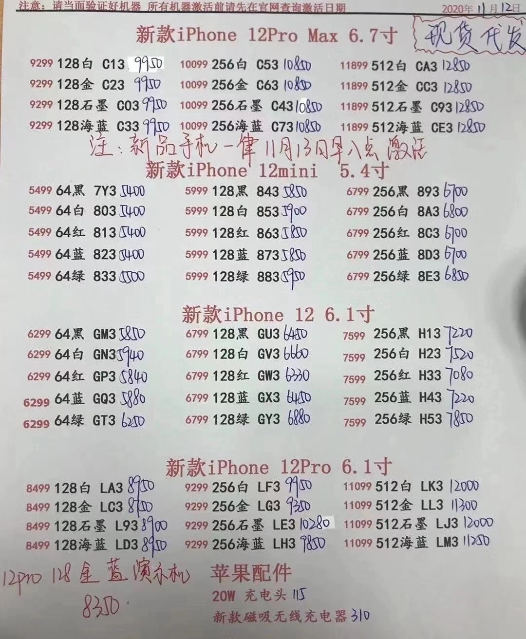 iPhone 12 mini国内首批现货已破发：Pro Max最高加价1000元