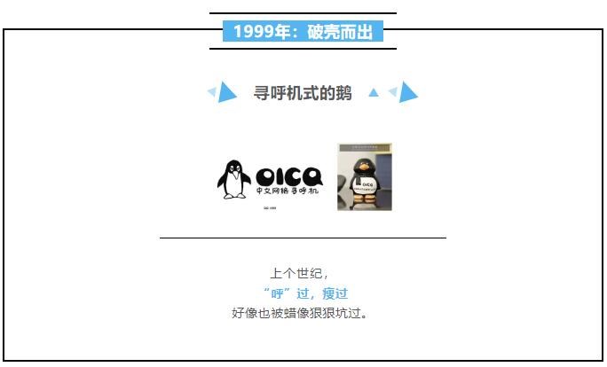 腾讯QQ分享20年来logo变化史 看看你用过几版
