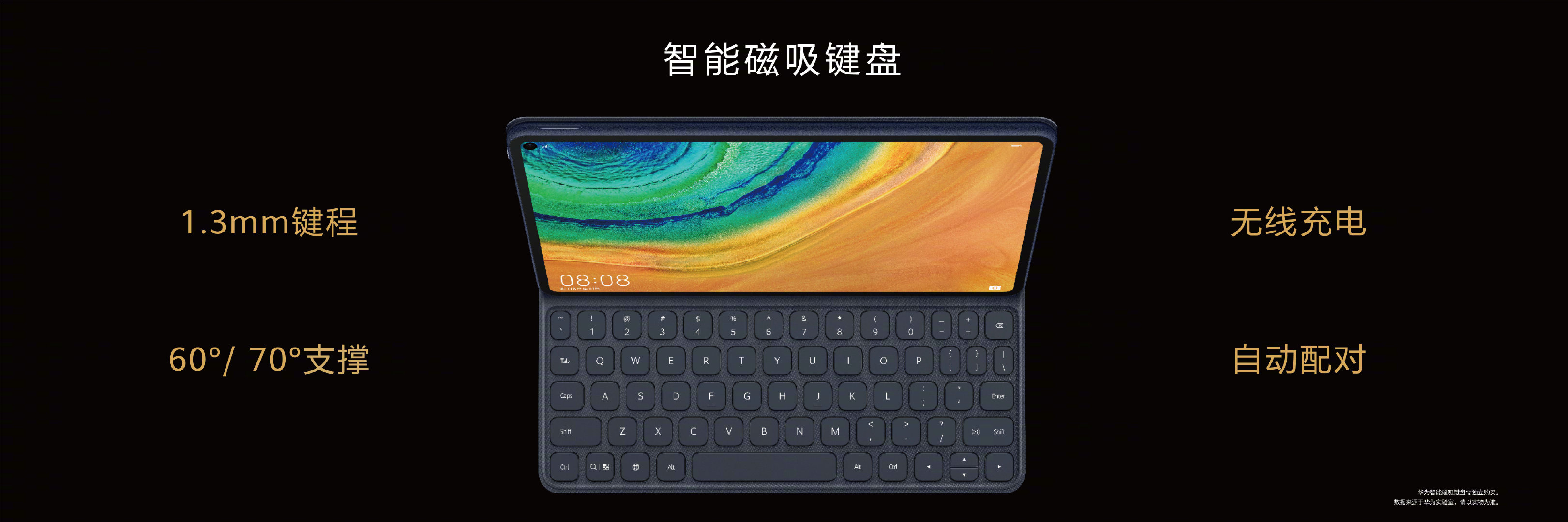 华为MatePad Pro 5G发布 售价折合超6000