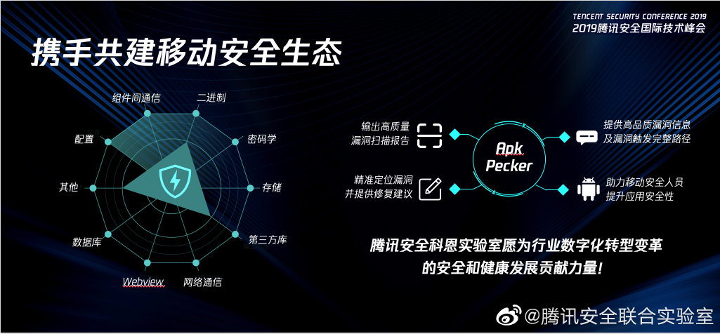 腾讯安全联合实验室：超98%Android应用存安全风险