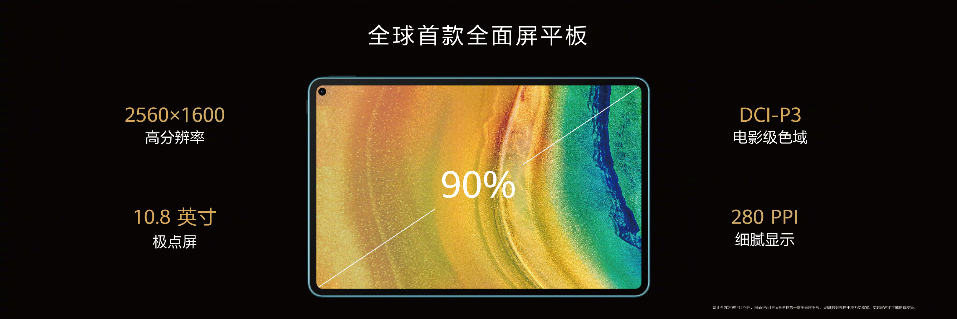 华为MatePad Pro 5G发布 售价折合超6000