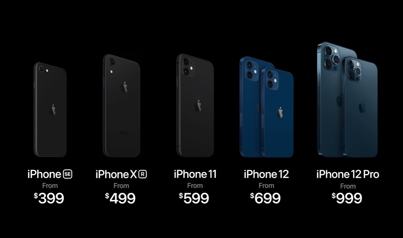 苹果发布iPhone 12 Pro和iPhone 12 Pro Max